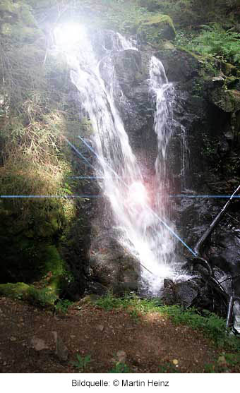 Der Wasserfall als Symbol des natürlichen Flusses von Geld, Reichtum und Fülle